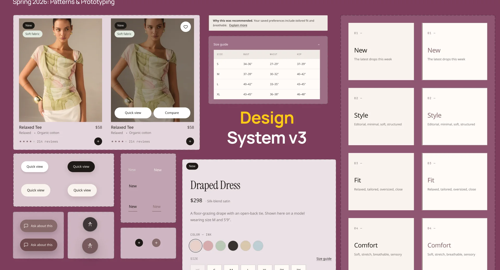 Components: product cards, quick view and compare buttons, size guide, attribute tiles for style, fit and comfort, and the product detail module.