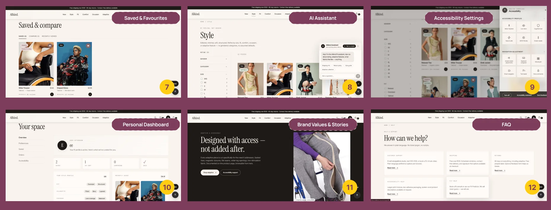 Six supporting screens: saved and favourites, AI assistant, accessibility settings, personal dashboard, brand values and stories, and FAQ.