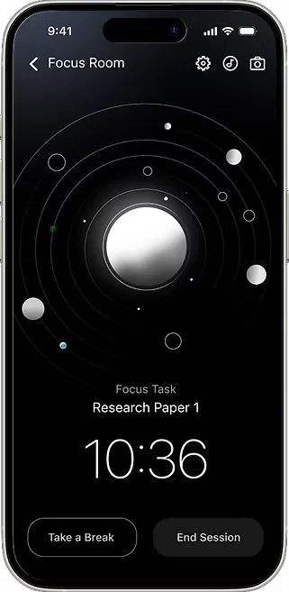 Focus Room during an active session: a glowing central sphere orbited by smaller circles representing group members, the task “Research Paper 1”, a 10:36 timer, and Take a Break and End Session buttons.