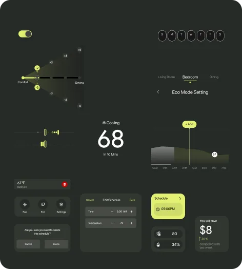 App UI components: a toggle, an eco mode comfort-to-saving slider, day selector chips, room tabs, a cooling status card, a schedule timeline, a delete dialog, and an energy savings card.