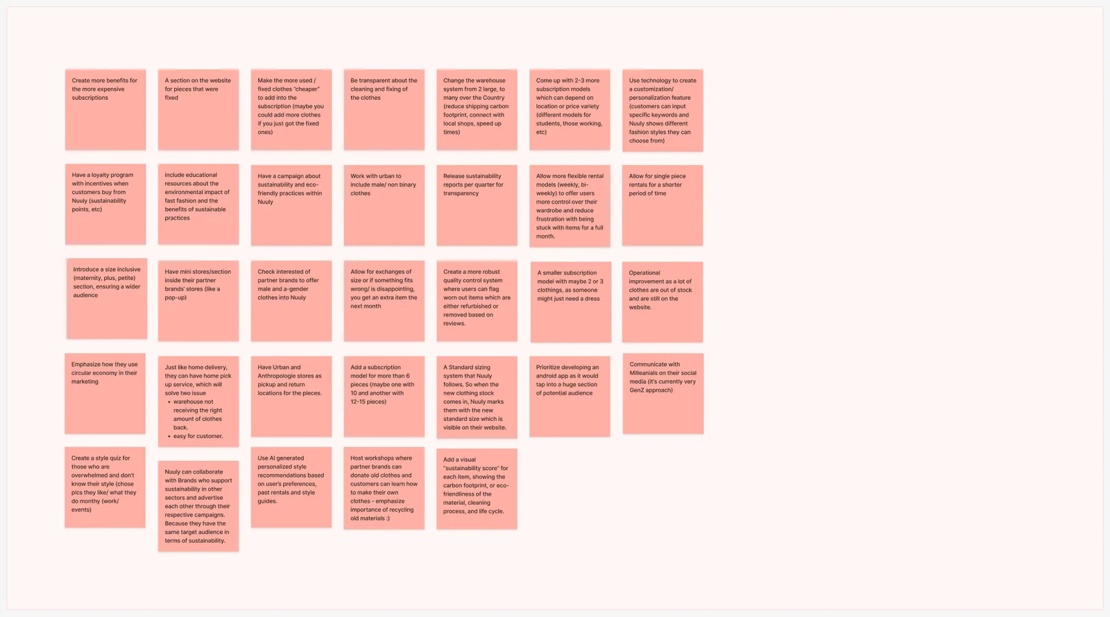 Our idea board: around 35 pink sticky notes with ideas such as flexible subscription models, size-inclusive sections, pop-up stores in partner brands and a visible sustainability score.