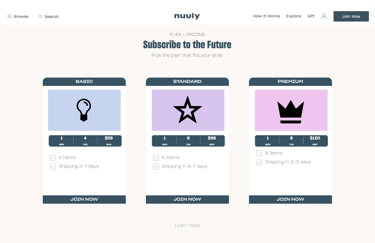 Plan and pricing: Basic, Standard and Premium subscriptions.