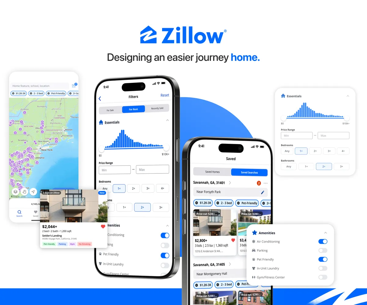 Redesigned Zillow screens under the line “Designing an easier journey home”: a rental map, price histogram filters and saved homes.