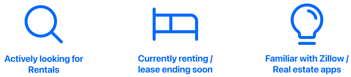 Three participant criteria: actively looking for rentals, currently renting or with a lease ending soon, and familiar with Zillow or other real estate apps.