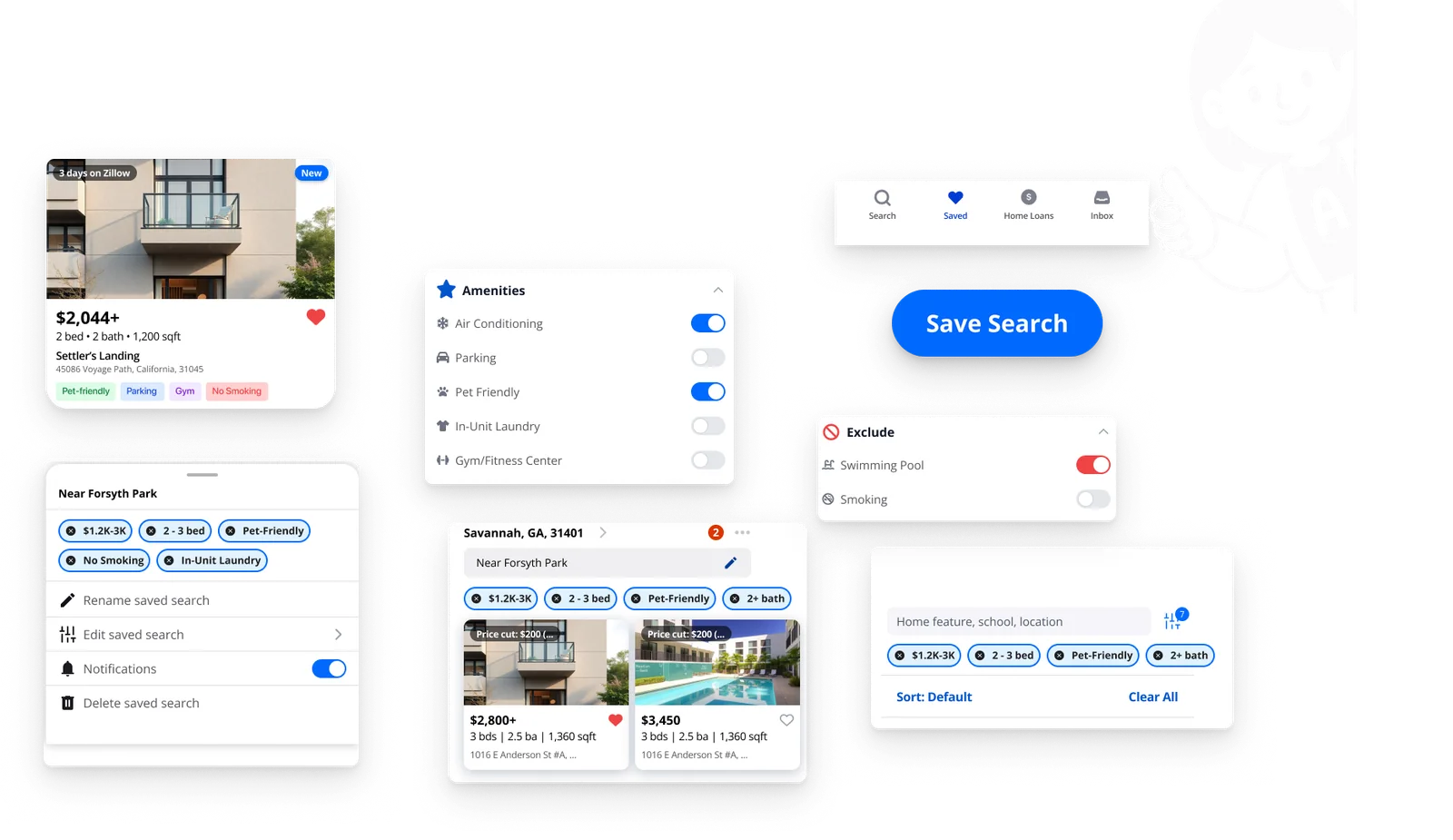 Collage of Zillow interface fragments the team examined: listing cards, filter toggles, saved search controls and the Save Search button, with Ava giving a thumbs up.